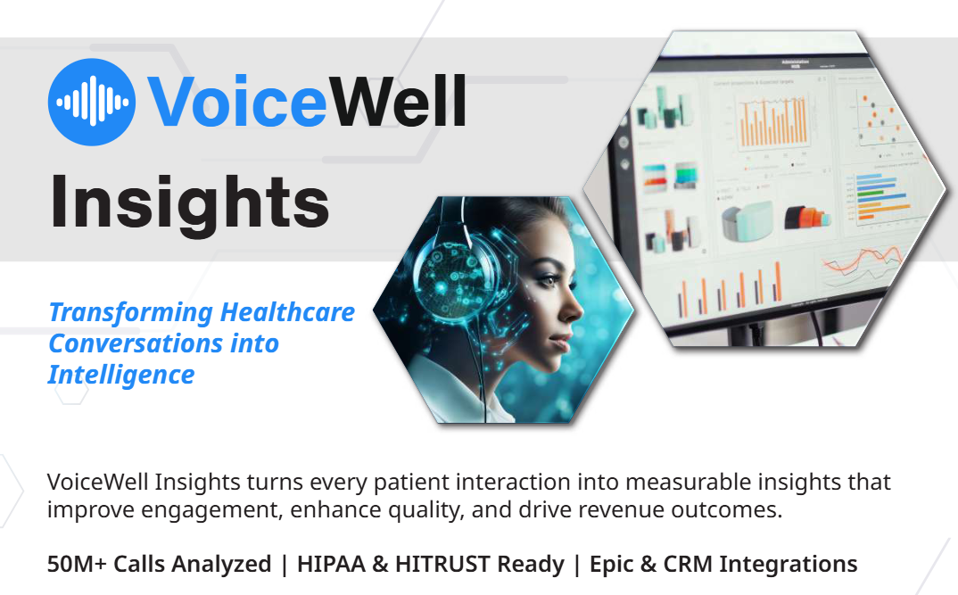 voicewell insights
